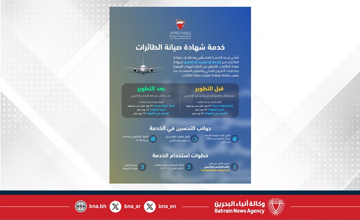 في إطار الجهود الحكومية لتطوير جودة الخدمات وإعادة هندستها .. وزارة المواصلات والاتصالات تدشن خدمات إلكترونية لإصدار وتجديد وتعديل شهادة صيانة الطائرات